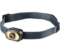 Nebo Mycro Headlamp 500 Lumen Turbo Mode Rechargeable #NEB-HLP-1005-G RRP £32