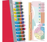 NEC 2026 Code Tabs Colour Coded for Quick Navigation with Wire and Track Chart, Formula Guide, 2 Ohm Legal Stickers, Page Numbers Sheet and Guide