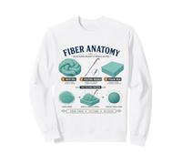 Needle Felting Felted Animals Sweatshirt