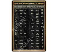 NEGLAI Egyptian Alphabet Hieroglyph Metal Poster Wall Art 8x12 Inch