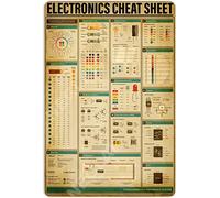 NEGLAI Electronics Cheat Sheet Knowledge Metal Signs Poster, Educational Chart Office Classroom Wall Art Decor 16x12 Inches