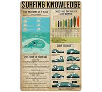 NEGLAI Surfing Knowledge Anatomy Of A Wave Surf Etiquette Tin Sign Beach House Vintage Decor Home Club Wall Art Room Poster Man Cave Metal Sign 16x12 Inches
