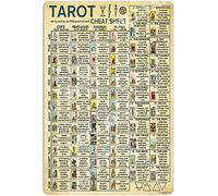NEGLAI Tarot Cheat Sheet Knowledge Tin Sign Gothic Decor Home Room Wall Art Party Poster Bar Club Game Room Vintage Metal Sign 16x12 Inch