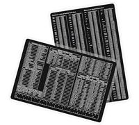 NELOMO 11.8” X 7.9” Toolbox Reference Card Toolbox Accessories Conversion Chart Card SAE Metric Ruler Standard Metric Conversion Charts Tap Drill Sizes Wrench Conversion Chart