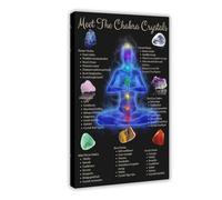 NEOHI Crystal Meaning Poster, Crystal Chart, Healing Crystals, Gemstone Meaning Chart Canvas Modern Poster Wall Art Prints Paintings Living Room Bedroom Decor 20x30inch(50x75cm)