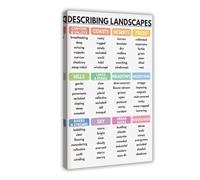 NEOHI DESCRIBING LANSCAPES And VIEWS, How to Describe Landscape, Vocabulary Chart, Writing Tips Canvas Modern Poster Wall Art Prints Paintings Living Room Bedroom Decor 16x24inch(40x60cm)
