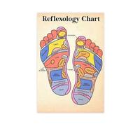 NEOHI Foot Reflexology Chart Detailed Educational Science Knowledge Room Aesthetics Canvas Wall Art Posters And Prints Room Aesthetic Bedroom Office Decor 12x18inch(30x45cm)