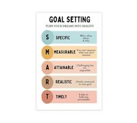 NEOHI Smart Goals, Goal Setting, Business, Personal Wellbeing, Therapy Office Decor Canvas Art Wall Decor Posters Home Bar Restaurant Garage Cafe Logo Gift 12x18inch(30x45cm)