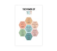 NEOHI The Power of Yet, Now, Growth Mindset, Therapy Office Decor Canvas Art Wall Decor Posters Home Bar Restaurant Garage Cafe Logo Gift 12x18inch(30x45cm)