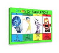 NEOHI The Zones Of Regulation Emotional Regulation Poster, Calming Corner Tools Canvas Art Wall Decor Posters Home Bar Restaurant Garage Cafe Logo Gift 12x18inch(30x45cm)