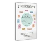 NEOHI What I Can And Cannot Control, Therapy Office Canvas Decor, Calming Down Corner, School Counselor Canvas Modern Poster Wall Art Prints Paintings Living Room Bedroom Decor 24x36inch(60x90cm)