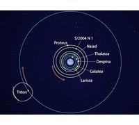 Neptune: Windy with the Wildest Moon