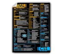 Nerdshizzle HTML & CSS Cheat Sheet Poster Wall Art for Web Designers (A2 (16.5x23.3 inches))