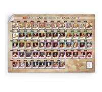 Nerdshizzle The Ultimate Kings and Queens of England Timeline Poster (30"x20")