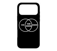 Nerdy Funny Venn Diagram Probability Statistics Math Teacher Case for iPhone 17 Pro Max