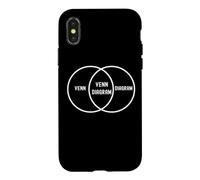Nerdy Funny Venn Diagram Probability Statistics Math Teacher Case for iPhone X/XS