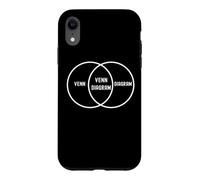 Nerdy Funny Venn Diagram Probability Statistics Math Teacher Case for iPhone XR