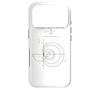 Nerdy Riemann Zeta Function Graph Physics Math Teacher Geek Case for iPhone 17 Pro
