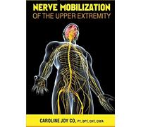 Nerve Mobilization of the Upper Extremity: A Review of Current Research