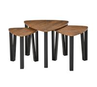 Nest of Tables