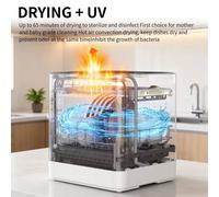 NESTLUNE Portable Tabletop Fully Automatic Dishwasher 5 Programs 5L in White NESTLUNE White
