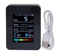 NestNiche Air Quality Monitor, CO2 Carbon Dioxide Detector, PM2.5 Detector, Battery Operated Air Quality Monitor for Detecting Carbon Dioxide, TVOC HCHO, Temp Humidity