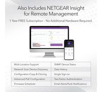 NETGEAR 28-Port PoE+ Gigabit Ethernet Smart Switch (GS728TXP) - Managed, Optional Insight Cloud Management, 24 x PoE+ @ 190W, 4 x 10G SFP, Desktop or