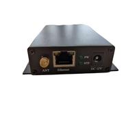 Netzwerkartikel Z ALLNET Netzwerk NTP GPS Server ALL-NTP NEW