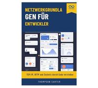 Netzwerkgrundlagen für Entwickler: TCP/IP, HTTP und Sockets durch Code verstehen