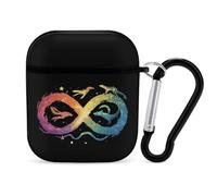 Neurodiversity Symbol Compatible with Airpod Case Slim Protective Hard Cover Skin Shockproof