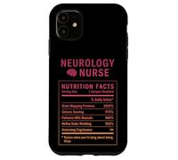 Neurology Nurse Case for iPhone 11