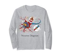 Neuron Diagram Labeled Nerve Cell Long Sleeve T-Shirt