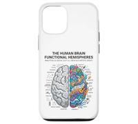 Neuroscience Brain Analytical vs Creative Mind Concept Case for iPhone 12/12 Pro
