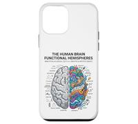 Neuroscience Brain Analytical vs Creative Mind Concept Case for iPhone 12 mini