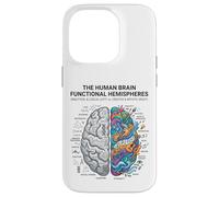 Neuroscience Brain Analytical vs Creative Mind Concept Case for iPhone 14 Pro