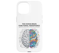 Neuroscience Brain Analytical vs Creative Mind Concept Case for iPhone 15