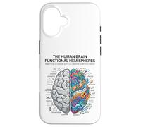 Neuroscience Brain Analytical vs Creative Mind Concept Case for iPhone 16