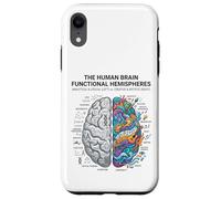 Neuroscience Brain Analytical vs Creative Mind Concept Case for iPhone XR