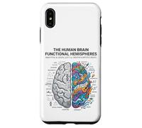Neuroscience Brain Analytical vs Creative Mind Concept Case for iPhone XS Max