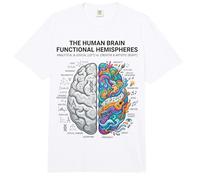 Neuroscience Brain Analytical vs Creative Mind Concept Comfort Colors Adult Heavyweight T-Shirt