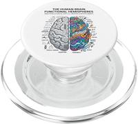 Neuroscience Brain Analytical vs Creative Mind Concept PopSockets PopGrip for MagSafe