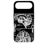 Neuroscience Gifts Arteries Of The Human Brain Case for iPhone Air