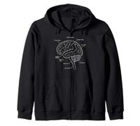 Neuroscience Human Brain Anatomy Labeled Diagram Zip Hoodie