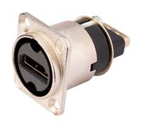 Neutrik HDMI Feedthrough Adaptor D Shape Housing