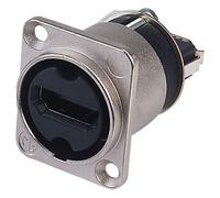 Neutrik HDMI Feedthrough Adaptor D Shape Housing