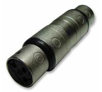 Neutrik NA3FF Adaptor XLR Female to XLR Female Coupler