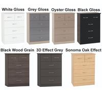 Seconique Nevada 3+2 Drawer Chest 3D Effect Grey