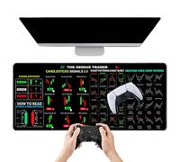 NEVALRARRA Trading-Matte Desk, Day Trading Computer Pad | Creative Large Computer Trading Chart, Financial Keyboard Table for Stock Traders, Financial Students