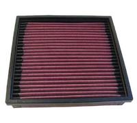 New Air Filter for AUDI DAIMLER JAGUAR LADA PORSCHE SEAT VOLVO VW:81,XJ,914