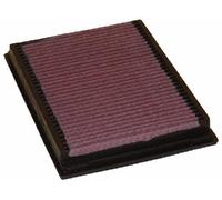 New Air Filter for BMW:3,X3,E46,E36,E91